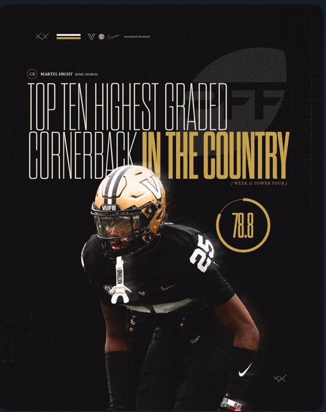 Athlete profile featured image number 8 of 10