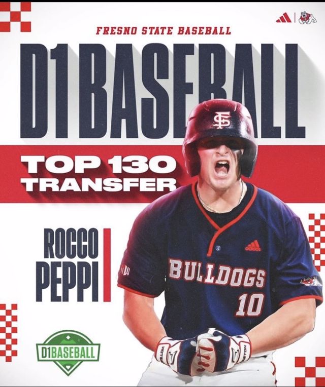 Athlete profile featured image number 1 of 5