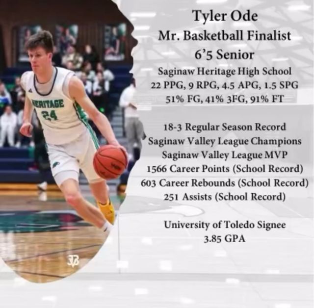 Athlete profile featured image number 4 of 5