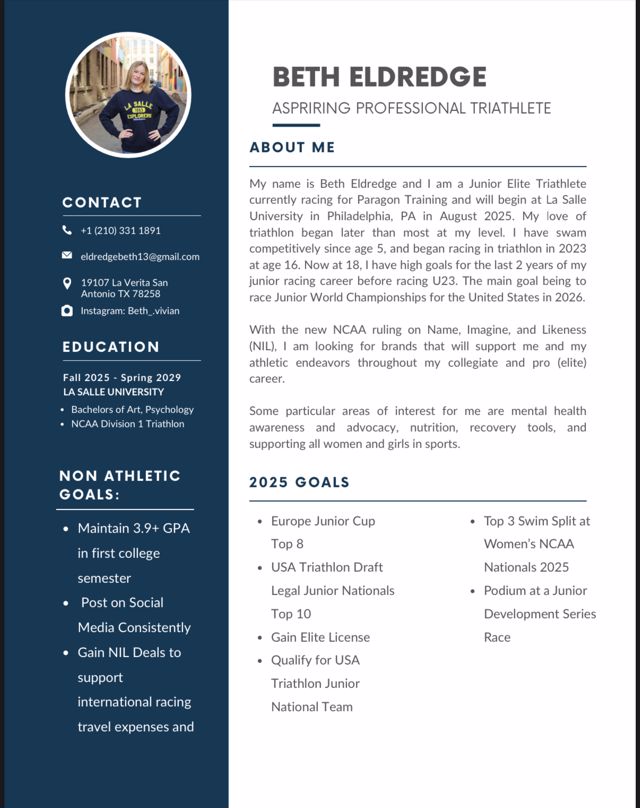 Athlete profile featured image number 1 of 4