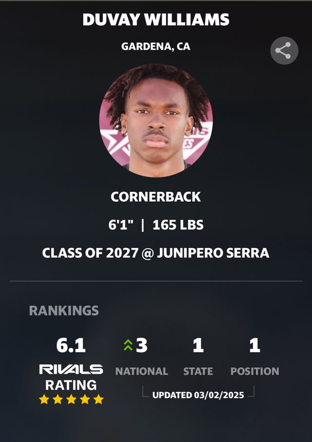 Athlete profile featured image number 6 of 10