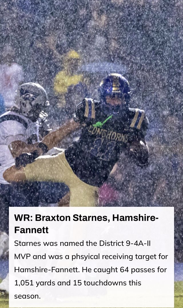 Athlete profile featured image number 4 of 5